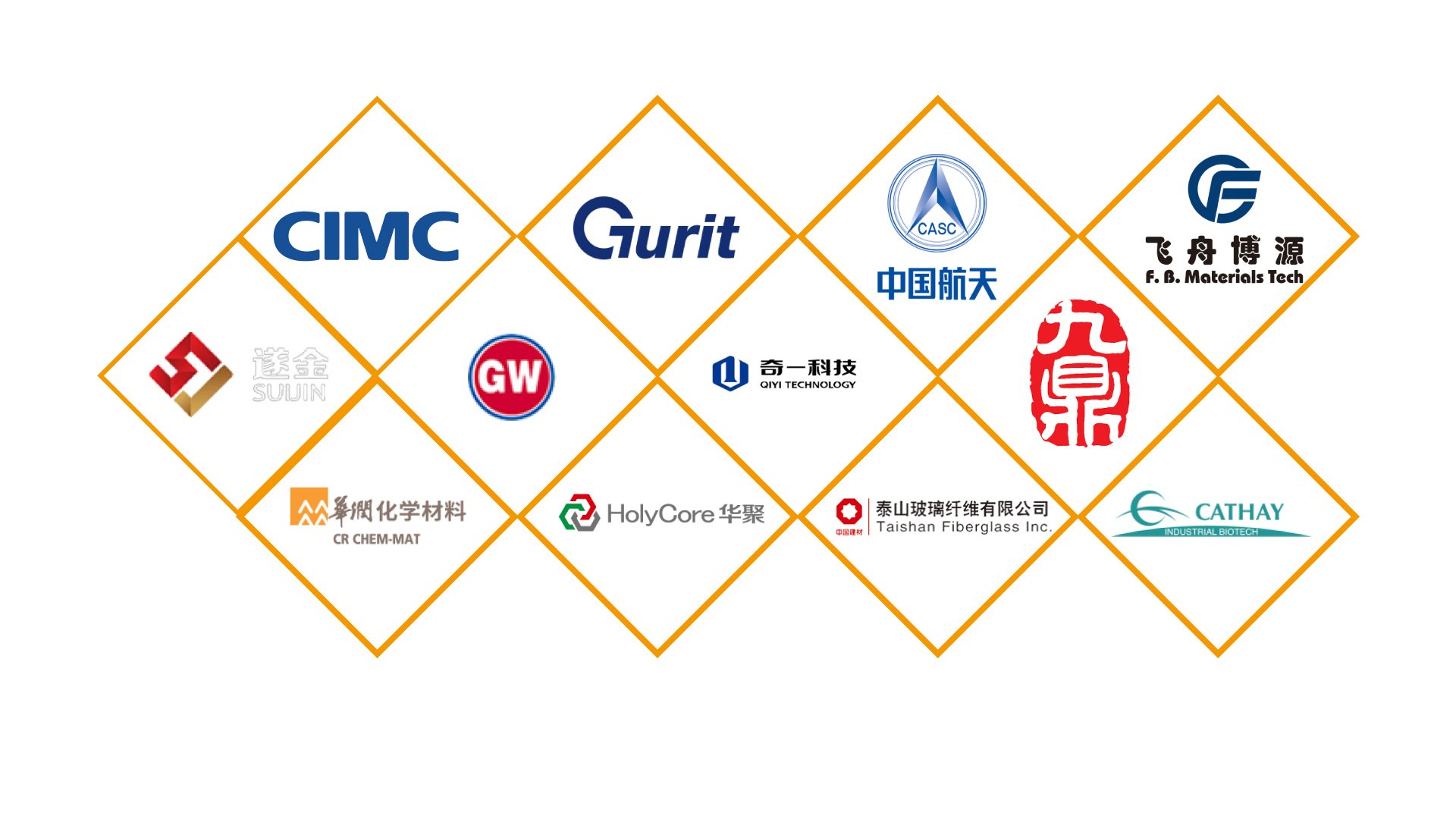 our clients