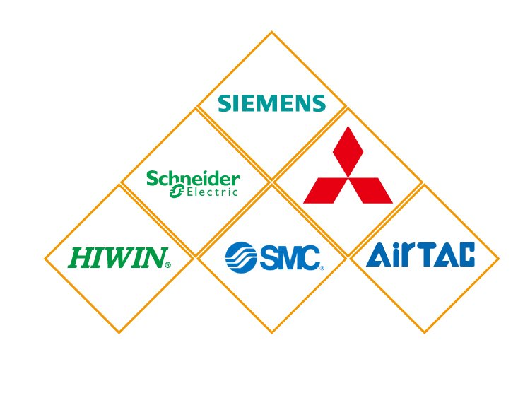our partner